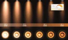 LUCIDE XIRAX - Stropné bodové svietidlo - LED tlmené až teplé - GU10 - 3x5W 2200K/3000K - biele