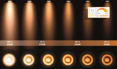 LUCIDE XYRUS - Stropné bodové svietidlo - LED Dim to warm - GU10 - 2x5W 2200K/3000K - White