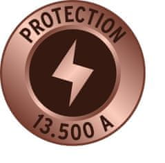 Brennenstuhl Přepěťové ochrana do zásuvky 230V / 16A Primera-Line (1506951)