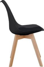 Danish Style Jedálenská stolička Armin (SET 2 ks), plast, čierna