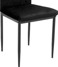 Danish Style Jedálenská stolička Melly (SET 4 ks), zamat, čierna