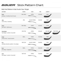 Bauer Hokejka Bauer Nexus E3 Int Tvrdosť: 65 Flex, Strana: ľavá ruka dole (ľavačka), Typ zahnutia: P92