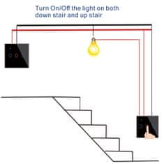 BOT  inteligentný vypínač svetla ONE schodisko čierna