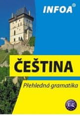 Infoa Čeština - Prehľadná gramatika (nové vydá