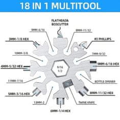 Vixson 18 v1 multifunkčný nástroj v tvare vločky | MULTIFLAKE