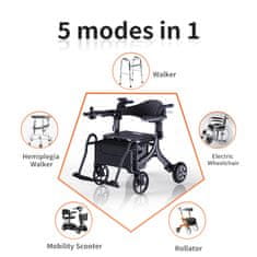 Eroute 9000SW elektrický invalidný vozík