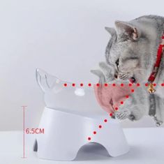 Mormark CATPOT I CATMAT dvojvrstvová podložka + PURRPOT flexibilná dvojitá miska pre mačky