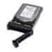 SATA 2TB Hard Drive 6Gbps 7.2K 512n 3.5in Hot-Plug CUS Kit