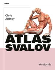 Chris Jarmey: Atlas svalov - anatómia