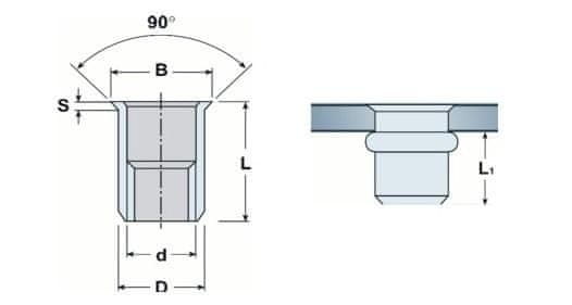 STREFA Malá nitovacia matica M8, ZB - hladká, otvorená, rozsah 0,5-3 - balenie 250 ks