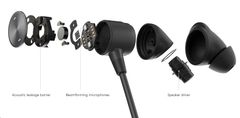 Logitech Zone Wired Earbuds Teams - GRAPHITE - EMEA