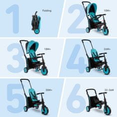 Smart Trike Folding Trike STR 3 Skladacia trojkolka 6v1, modrá, 10m-3r
