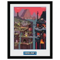 GB eye Minecraft Zarámovaný plagát - Svet