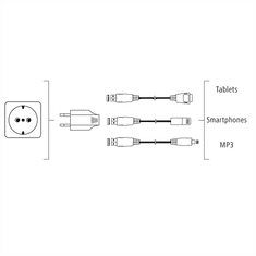 HAMA dvojitá sieťová USB nabíjačka, 4,8 A, AutoDetect