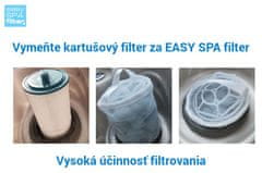 Mostpools Nový spôsob filtrovania víriviek - EASY SPA filter, náhrada kartuše