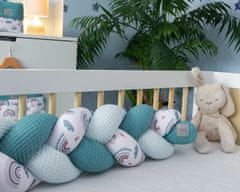 Baby Nellys Mantinel pletený vrkoč Vafel, bavlna LUX, Dúha - mätová, 320 x 16 cm