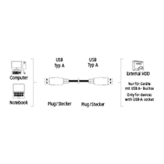 HAMA USB kábel typ AA, prepojovací, 1,8 m, šedý, blister