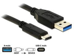 DELOCK Kábel SuperSpeed USB 10 Gbps (USB 3.1, Gen 2) Typ A samec > USB Type-C samec 0,5 m čierny