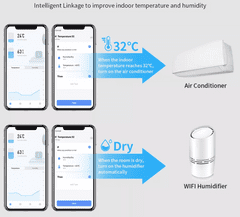 BOT Chytrý senzor teploty a vlhkosti WiFi Tuya Smart