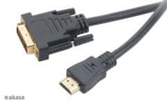 Akasa - DVI-D na HDMI kábel - 2 m