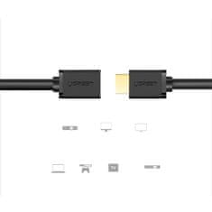 Ugreen Ugreen kábel HDMI predlžovací kábel (samica) - HDMI (samec) 19 pin 1,4v 4K 60Hz 30AWG 2m čierny (10142)