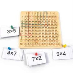 Netscroll Stolová hra s násobením do 100, MultiplicationGame