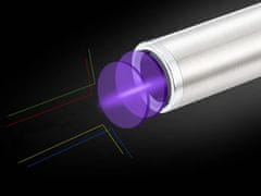 Sobex LED uv baterka reflektor pero magnet usb tester