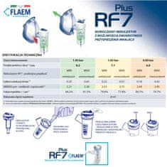 Flaem RF7 Dual Speed Plus Silver Nebulizér