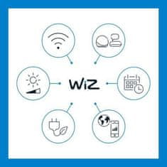 WiZ WiZ LED žiarovka E27 A80 18,5W (150W) 2452lm 2200-6500K RGB IP20, stmievateľná
