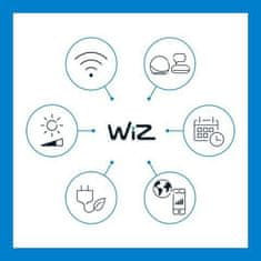 WiZ WiZ LED žiarovka E27 P45 4,9W (40W) 470lm 2200-6500K RGB IP20, stmievateľná