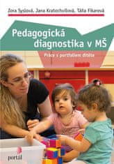 Portál Pedagogická diagnostika v MŠ - Práca s portfóliom dieťaťa