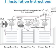 Smart Wi-Fi ovládanie otevírání garážových vrat-podpora až 3 garážových vrat (MSG200HK(EU))