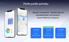 GPSLive GPS Lokátor telematický – DB1