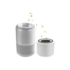 Mobilly Náhradný filter pre čističku vzduchu Levoit Core 300S, 300, P350, 300-RAC