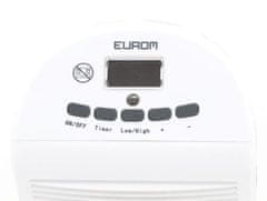 Eurom SAFE-T 2000 LCD Teplovzdušný ventilátor