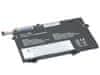 Náhradná batéria Lenovo ThinkPad L480, L580 Li-Pol 11,1 V 4050mAh 45Wh