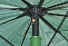 MIVARDI Dáždnik Green PVC s bočnicou