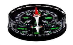 ISO 1908 Turistický kompas