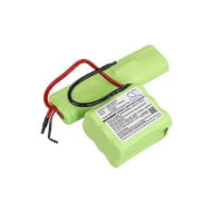 CameronSino Batéria pre AEG, Electrolux (ekv. 4055132304), 1300mAh