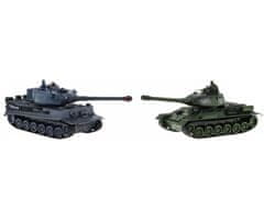 iMex Toys Sada RC Tankov T-34 a Tiger 1:28