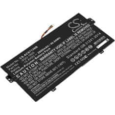 CameronSino Batéria pre Acer Swift 7, Spin 7, 2600 mAh, Li-Pol