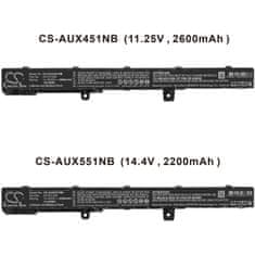 CameronSino Batéria pre Asus X551C, X551CA, X451MA, X551MA a ďalšie, 2600 mAh, 11,25 V, Li-Ion