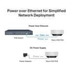 WiFi router TP-Link Deco X50-PoE(3-pack) WiFi 6, 1x 2,5 GLAN, 1x GLan s PoE, 2,4 / 5GHz AX3000