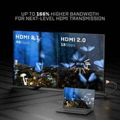 Lindy Kábel HDMI M/M 1m, Ultra High Speed+Eth, 10K@120Hz, HDMI 2.1, G, sivý, s certififikátom, Gold Line