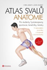 Atlas svalov - anatómia (2. aktualizované vydanie)