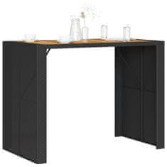 Vidaxl Záhradný stôl s akáciovou doskou čierny 145x80x110 cm polyratan