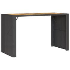 Vidaxl Záhradný stôl s akáciovou doskou čierny 185x80x110 cm polyratan