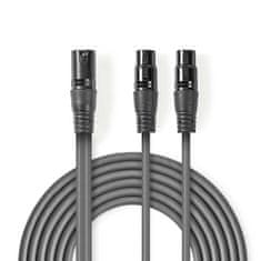 Nedis Balanced Audio Cable | XLR 3-Pin Male | 2x XLR 3-Pin Female | Nickel Plated | 1.50 m | Round | PVC | Dark Grey | Cardboard Sleeve 
