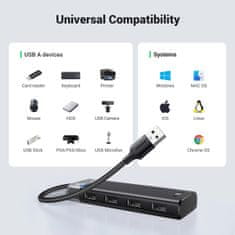 Ugreen CM653 HUB adaptér 4x USB, čierny