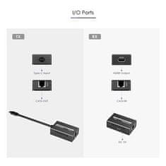 PremiumCord USB-C na HDMI extender cez patch kábel Cat5e/6/6a 4K@60Hz na 60m